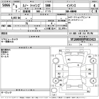 Renault TWINGO лот № 5066 оценка 4  с аукциона в Японии 2