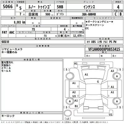 Renault TWINGO  с аукциона в Японии