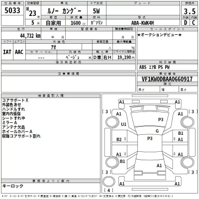 Renault KANGOO  с аукциона в Японии