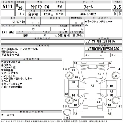 Citroen C4  с аукциона в Японии