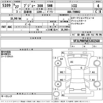 Peugeot 308  с аукциона в Японии