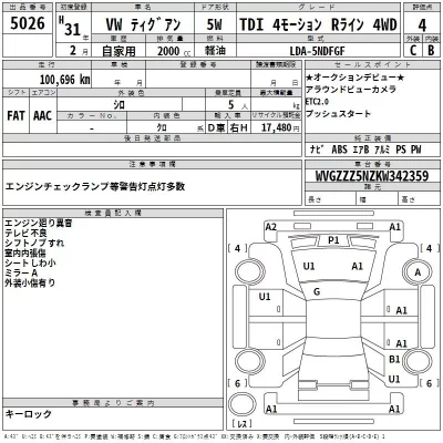 Volkswagen Tiguan  с аукциона в Японии