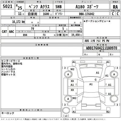 Mercedes-Benz A CLASS  с аукциона в Японии
