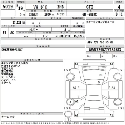 Volkswagen Polo  с аукциона в Японии