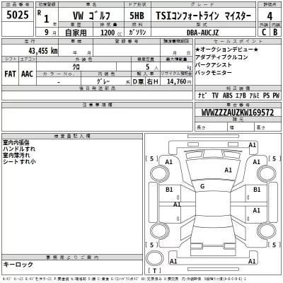 Volkswagen Golf  с аукциона в Японии