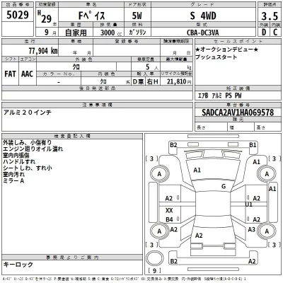 Jaguar F-PACE  с аукциона в Японии