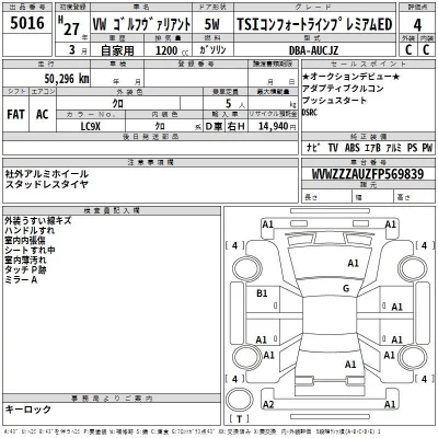 Volkswagen GOLF VARIANT  с аукциона в Японии