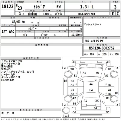 Subaru TREZIA  с аукциона в Японии