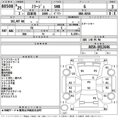 Mitsubishi MIRAGE  с аукциона в Японии