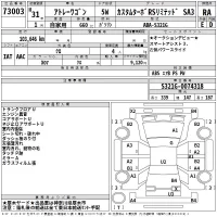 Daihatsu Atrai Wagon лот № 73003 оценка RA  с аукциона в Японии 2