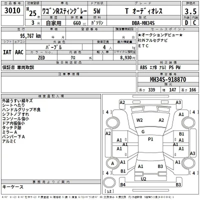 Suzuki WAGON R  с аукциона в Японии