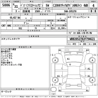 Mercedes-Benz C CLASS WAGON лот № 5006 оценка 4  с аукциона в Японии 2