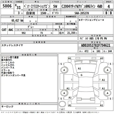 Mercedes-Benz C CLASS WAGON  с аукциона в Японии