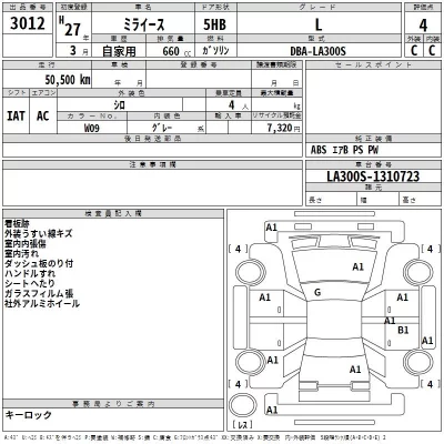 Daihatsu MIRA E S  с аукциона в Японии