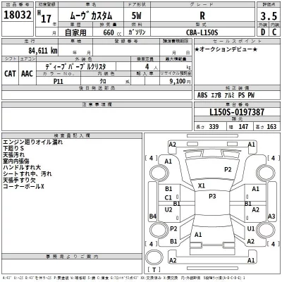 Daihatsu MOVE  с аукциона в Японии