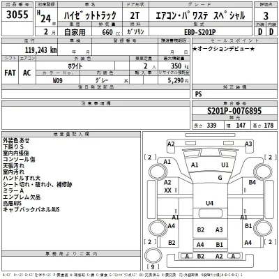 Daihatsu HIJET TRUCK  с аукциона в Японии