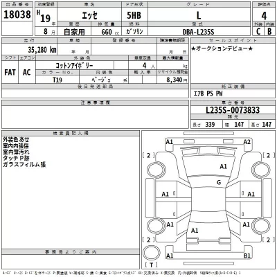Daihatsu Esse  с аукциона в Японии