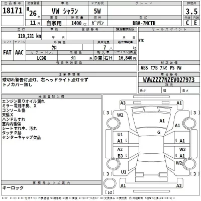 Volkswagen SHARAN  с аукциона в Японии