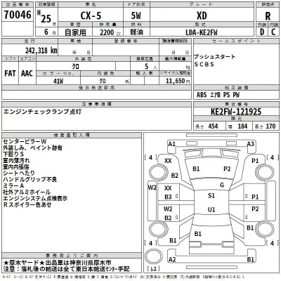 Mazda CX-5  с аукциона в Японии