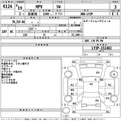 Mazda MPV  с аукциона в Японии
