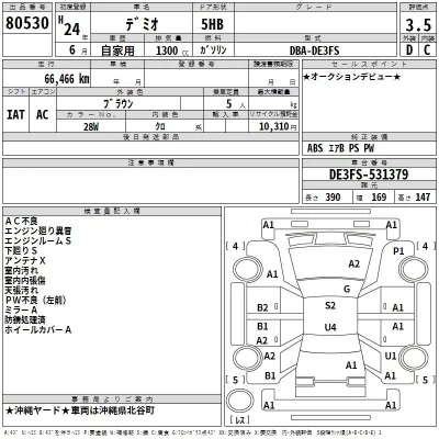 catalog-car-3