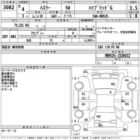 Suzuki HUSTLER лот № 3082 оценка 3.5  с аукциона в Японии 2