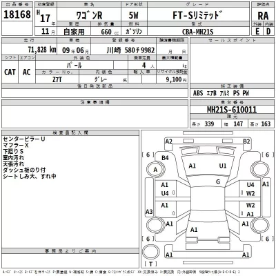 Suzuki WAGON R  с аукциона в Японии
