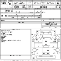 Daihatsu HIJET TRUCK лот № 3087 оценка RA  с аукциона в Японии 2
