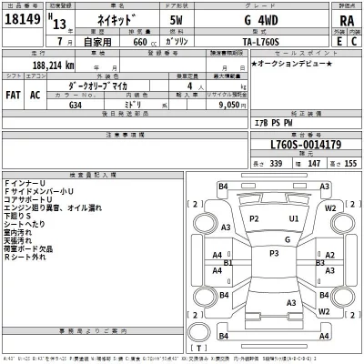 Daihatsu NAKED  с аукциона в Японии