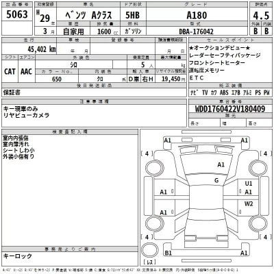 Mercedes-Benz A CLASS  с аукциона в Японии