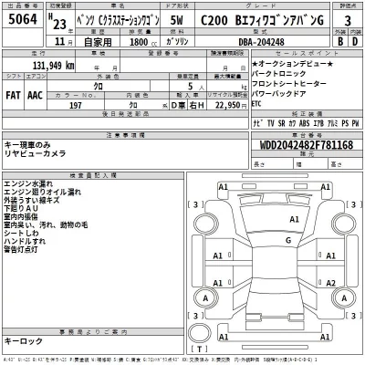 Mercedes-Benz C CLASS WAGON  с аукциона в Японии