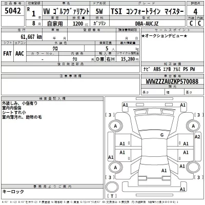 Volkswagen GOLF VARIANT  с аукциона в Японии