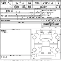 Volkswagen Golf лот № 5068 оценка 5  с аукциона в Японии 2