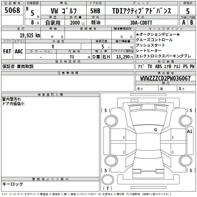 Volkswagen Golf  с аукциона в Японии
