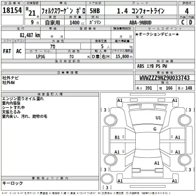 Volkswagen Polo  с аукциона в Японии