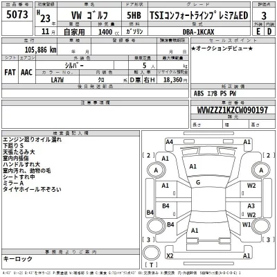 Volkswagen Golf  с аукциона в Японии