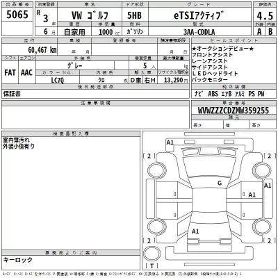 Volkswagen Golf  с аукциона в Японии