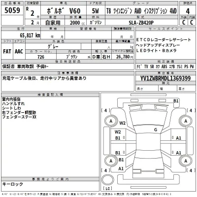 Volvo V60  с аукциона в Японии