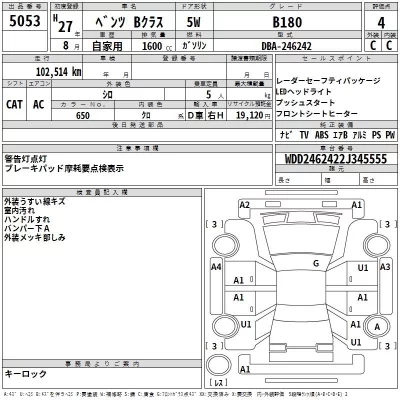 Mercedes-Benz B CLASS  с аукциона в Японии