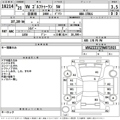 Volkswagen GOLF TOURAN  с аукциона в Японии