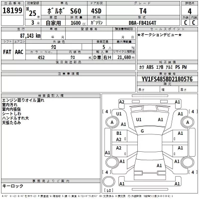 Volvo S60  с аукциона в Японии