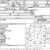 Daihatsu HIJET VAN лот № 18172 оценка R  с аукциона в Японии 2
