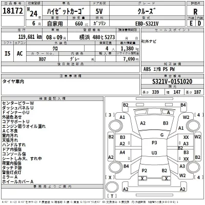 Daihatsu HIJET VAN  с аукциона в Японии