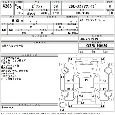 Mazda BIANTE  с аукциона в Японии