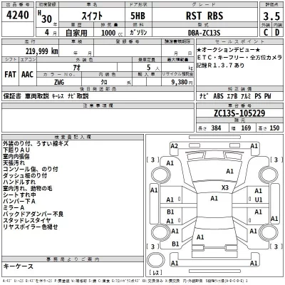 Suzuki SWIFT  с аукциона в Японии