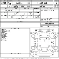 Subaru FORESTER лот № 4234 оценка 3  с аукциона в Японии 2