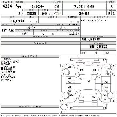 Subaru FORESTER  с аукциона в Японии