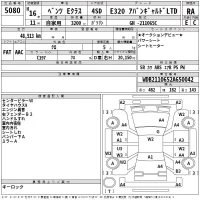 Mercedes-Benz E CLASS лот № 5080 оценка RA  с аукциона в Японии 2