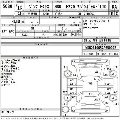 Mercedes-Benz E CLASS  с аукциона в Японии