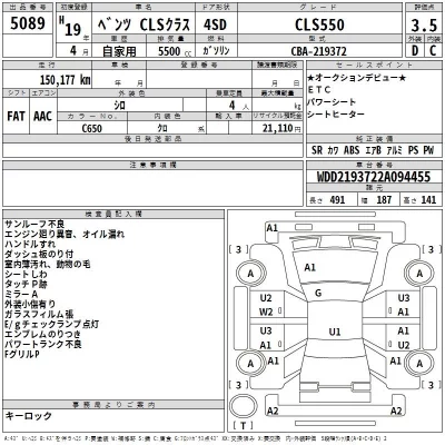 Mercedes-Benz CLS  с аукциона в Японии